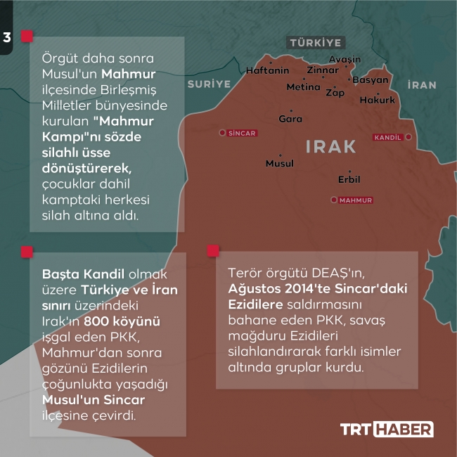 Grafik: TRT Haber/Bedra Nur Aygün